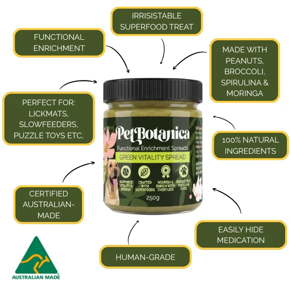 Pet Botanica: Green Vitality Spread - Image 2